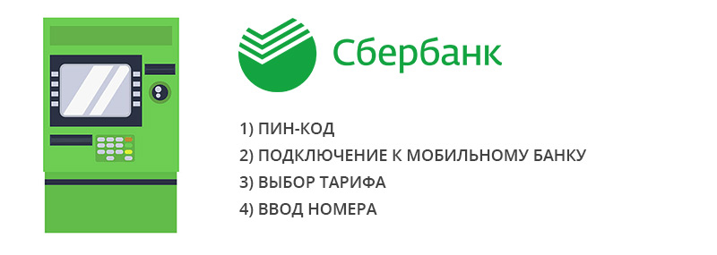 Как в приложении Сбербанк поменять номер телефона
