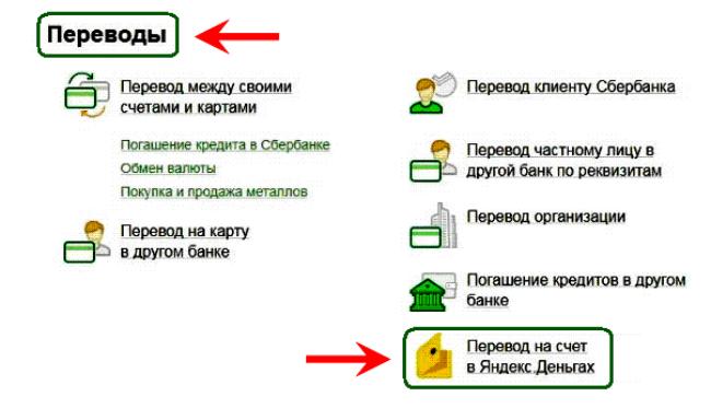 Как со Сбербанка перевести на яндекс деньги