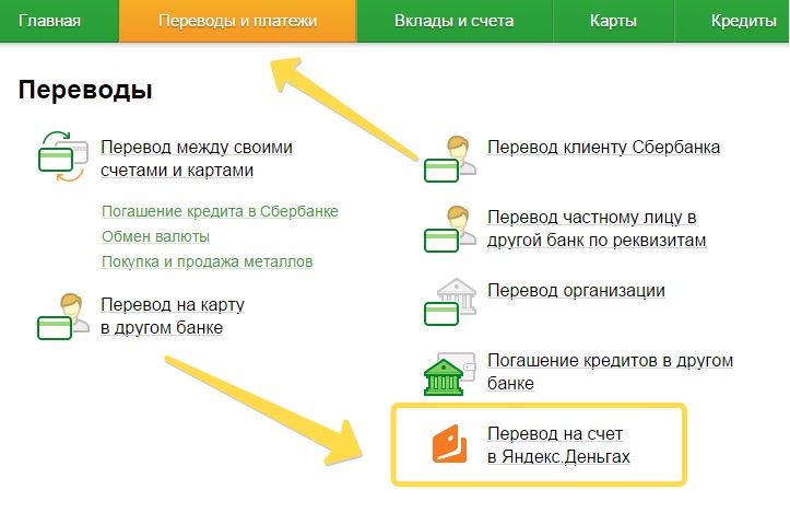 Как со Сбербанка перевести на яндекс деньги