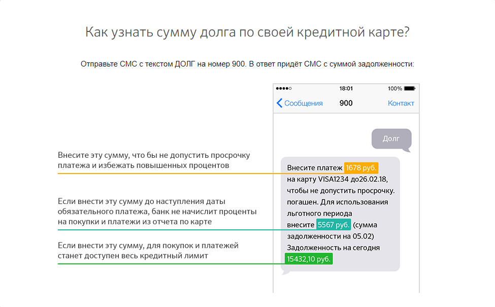 Как считаются проценты по кредитной карте Сбербанка