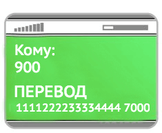 Как сделать перевод по номеру телефона Сбербанк