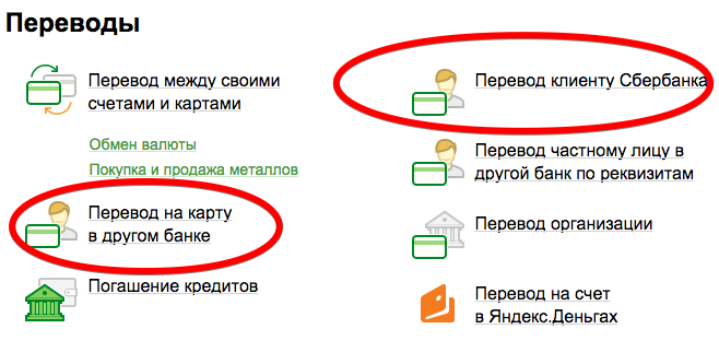 Как сделать перевод с кредитной карты Сбербанка