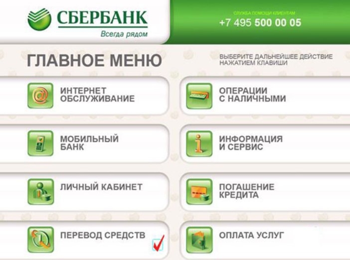 Как сделать перевод с кредитной карты Сбербанка
