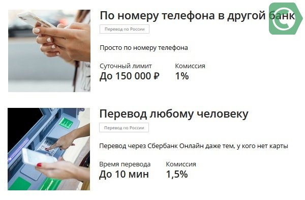 Как сделать перевод с кредитной карты Сбербанка