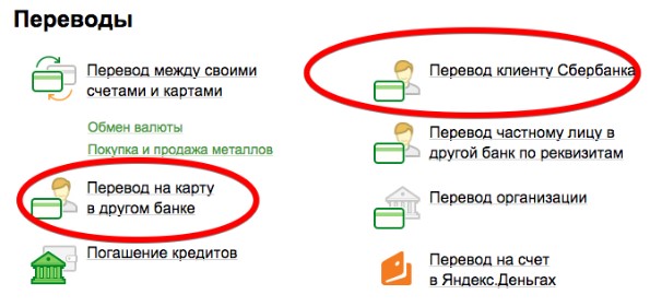 Как сделать перевод с кредитной карты Сбербанка