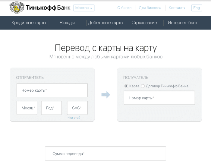 Как сделать перевод с кредитной карты Сбербанка