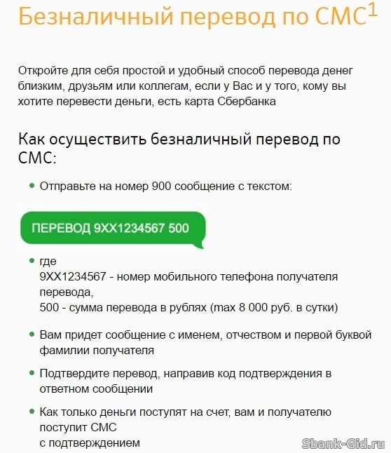 Как сделать перевод по номеру телефона Сбербанк