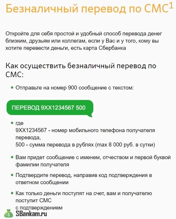 Как сделать перевод по номеру телефона Сбербанк