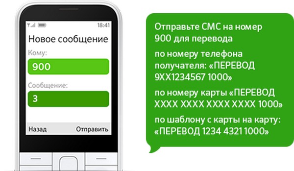 Как сделать перевод по номеру телефона Сбербанк