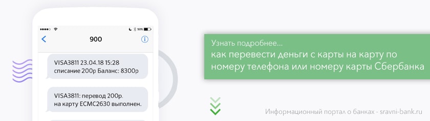 Как СМС перевести деньги на карту Сбербанка