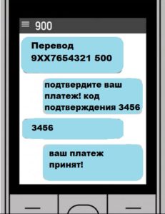 Как СМС перевести деньги на карту Сбербанка