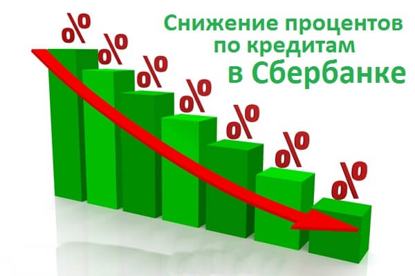 Как снизить ставку по кредиту в Сбербанке