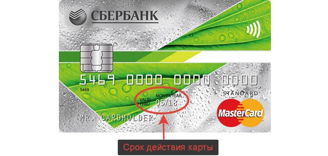 Как узнать платеж по кредитной карте Сбербанка