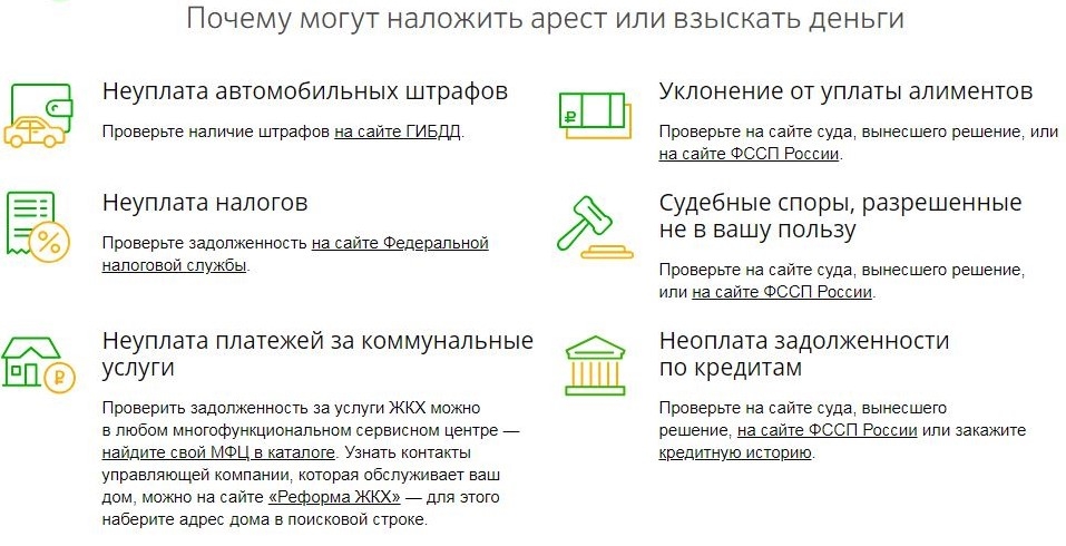 Как узнать заблокирована карта Сбербанка или нет