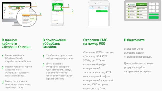Как заказать кредитную карту Сбербанка через приложение