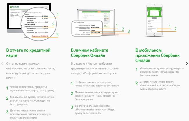Как заказать кредитную карту Сбербанка через приложение