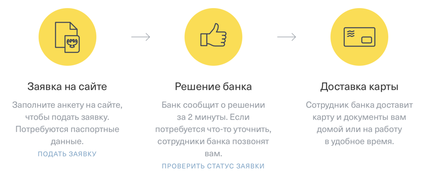 На что можно потратить бонусы Тинькофф драйв