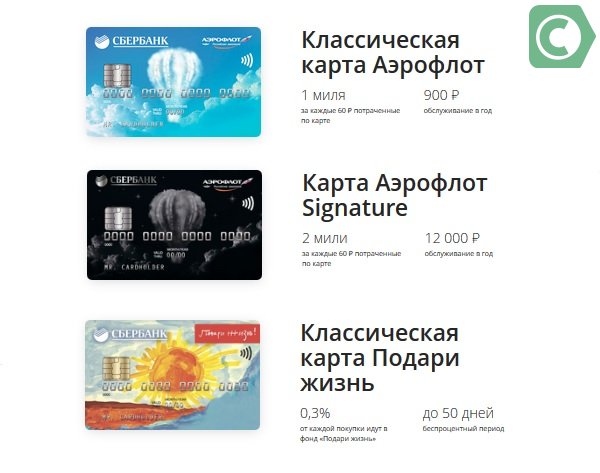 Какие операции доступны по кредитной карте Сбербанка