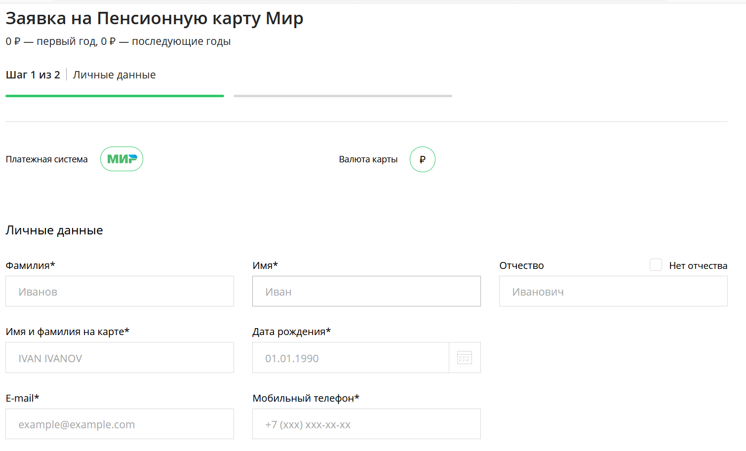 Пенсионная карта мир промсвязьбанка условия и проценты