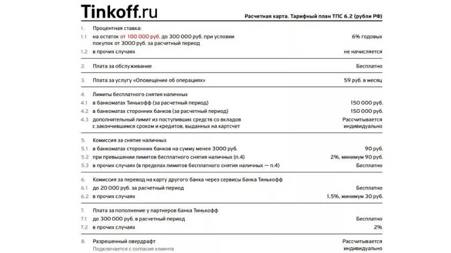 Дебиторская карта тинькофф условия