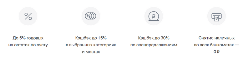 Карта Тинькофф Блэк дебетовая карта условия договора