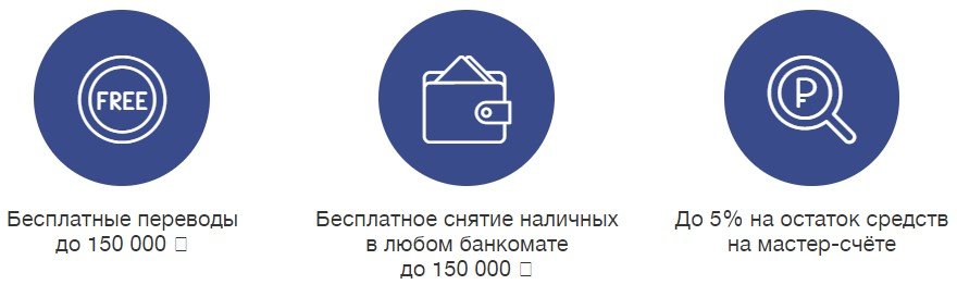 Карта ВТБ тройка как пользоваться в метро