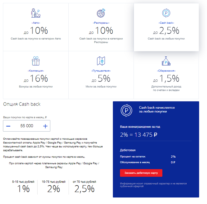 Карта мир тройка втб