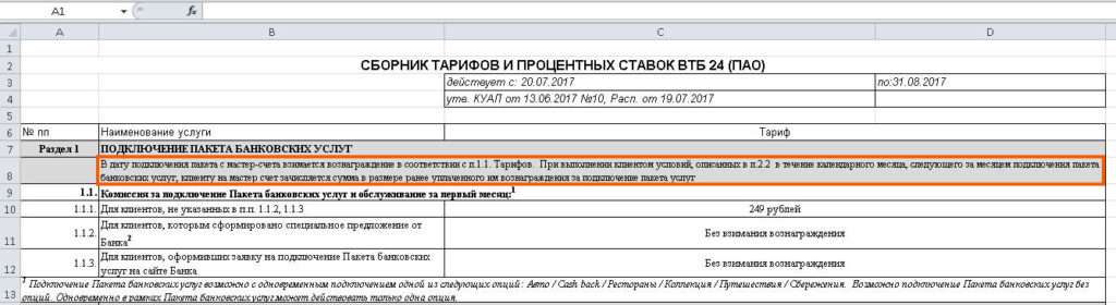 Втб списание за услуги нотификация что это. Как отключить пакет карты ВТБ. Как отключить ВТБ услугу пакет +. ВТБ подключение пакетов услуг как подключить отключить. Как в ВТБ отключить пакет карты+.