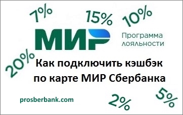 Система лояльности мир карта