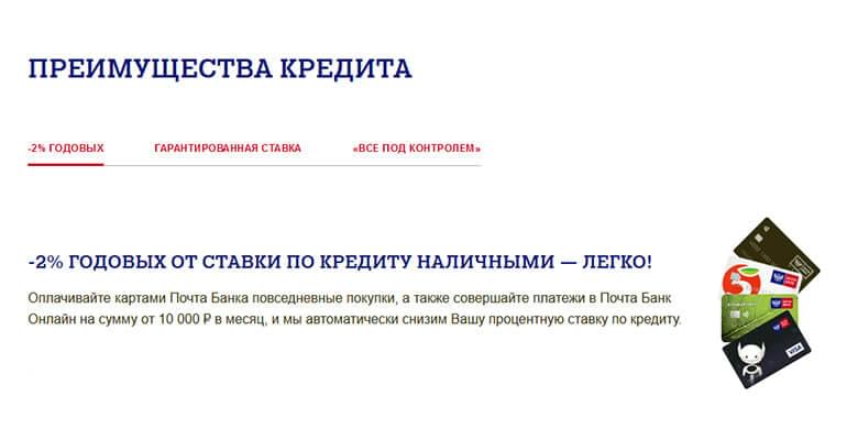 Кредит в Почта банке ноль сомнений условия