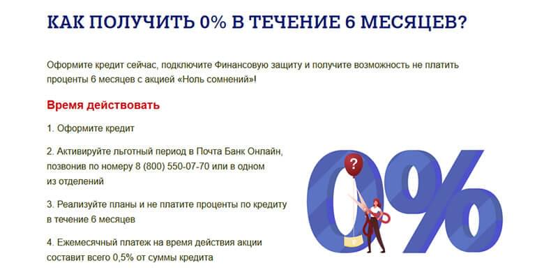 Кредит в Почта банке ноль сомнений условия