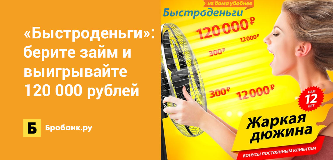 Кредит в Почта банке ноль сомнений условия