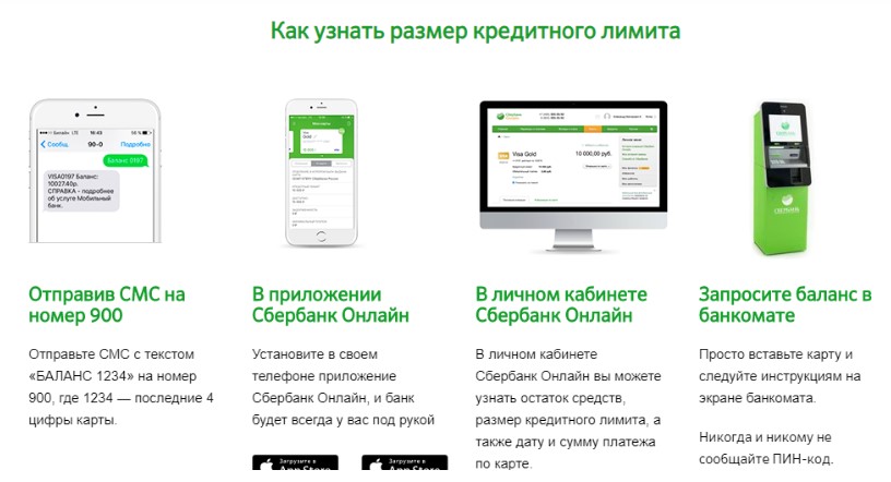 Кредитная карта Сбербанка льготный период как считать