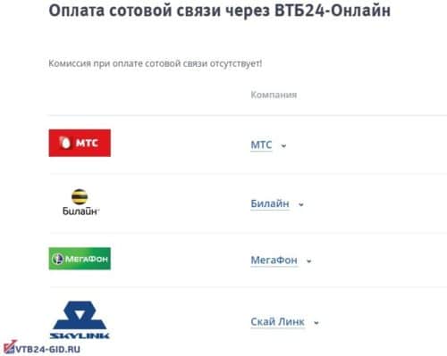 Как перевести деньги через мобильный банк ВТБ