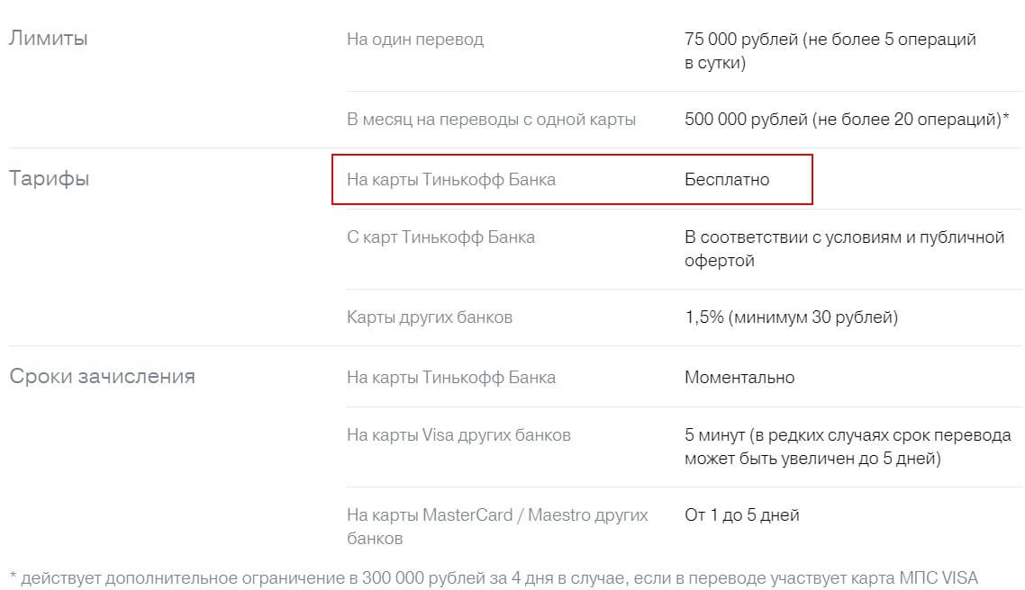 Лимит на переводы втб в сутки. Как перевести с ВТБ на тинькофф без комиссии. Лимит переводов тинькофф. Комиссия перевода с ВТБ на тинькофф. Перевод тинькофф с карты на ВТБ.