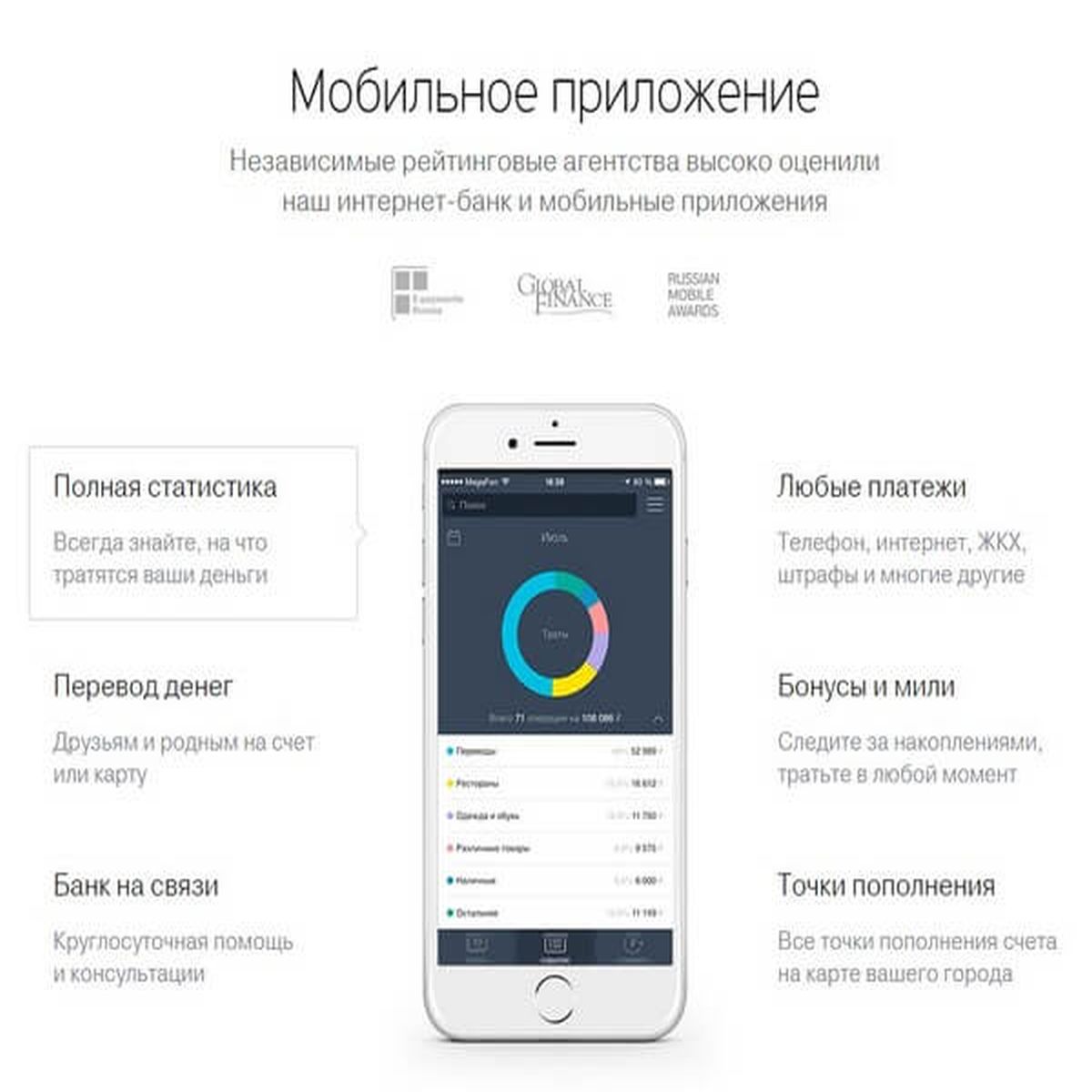 Новое приложение тинькофф банк