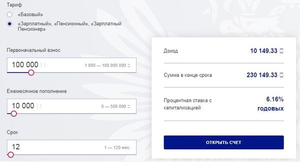 Пенсионная карта Почта банк условия и проценты