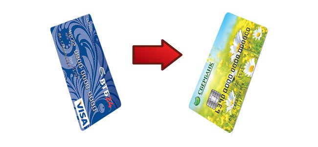 Перевод со Сбербанка на ВТБ сколько комиссия