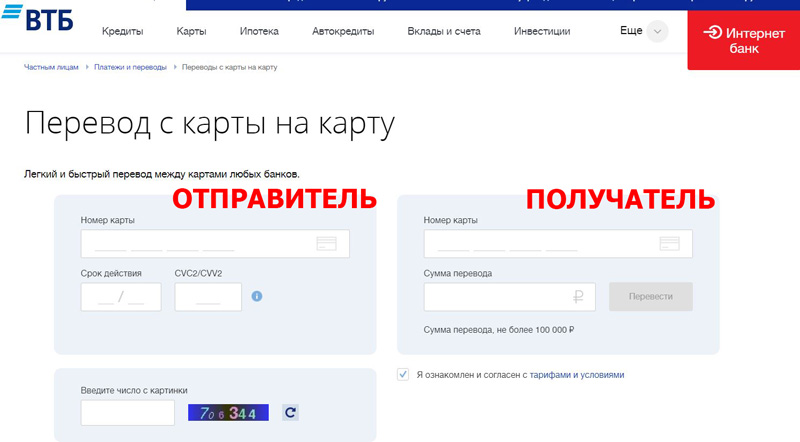 Перевод с ВТБ на Сбербанк сколько комиссия