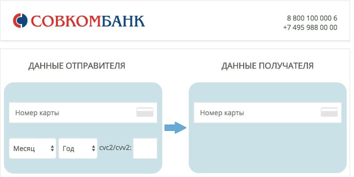Почему долго идут деньги на карту Совкомбанка