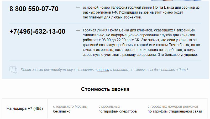 Почта банк горячая линия. Почта банк номер. Номер телефона почта банка. Номер почта банка горячая линия.