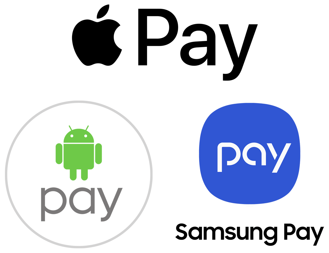Https pay m. Мир Apple Samsung pay. Samsung pay иконка платежной системы. Apple pay Google pay Samsung pay. Samsung pay логотип карт.