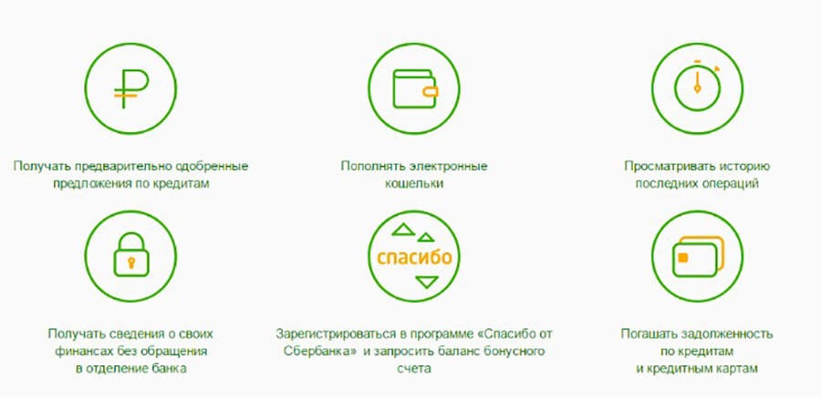 Как привязать второй номер к карте Сбербанка