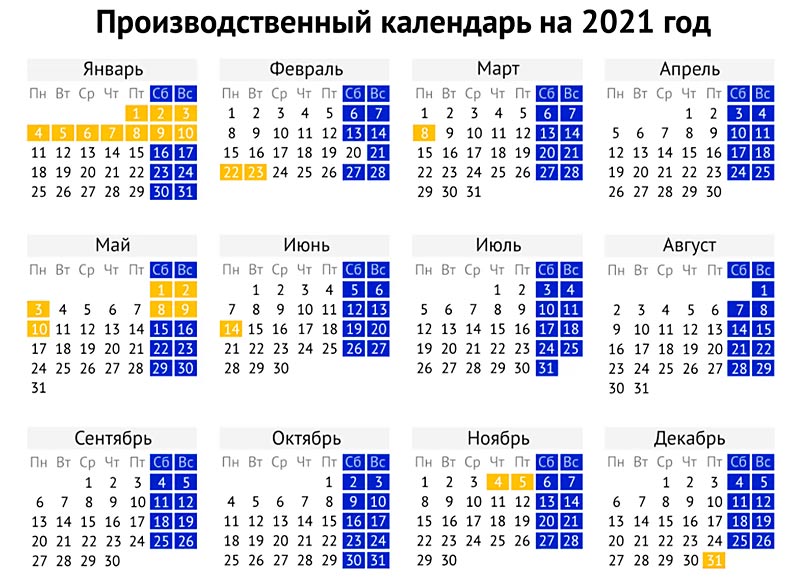 Как работает Совкомбанк в праздничные дни 2021