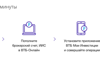 Как открыть ИИС в ВТБ пошаговая инструкция