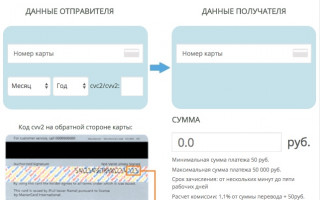 Почему долго идут деньги на карту Совкомбанка