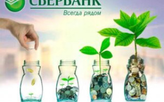 Какой сейчас процент по вкладам в Сбербанке