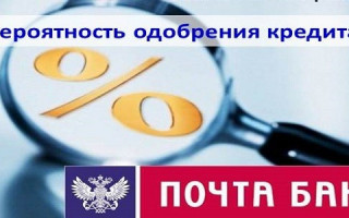 Какой процент одобрения кредита в Почта банке