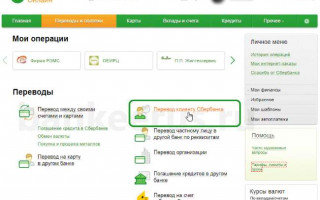 Как сделать перевод с кредитной карты Сбербанка